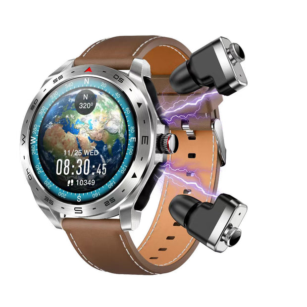 <h3>Relojes Inteligentes</h3>